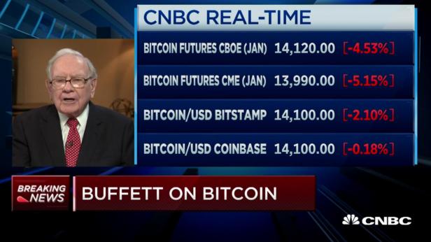 Warren Buffet: Cryptocurrencies Will End In Tears (VIDEO)